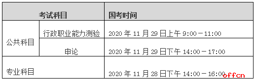 2021国考银保监会专业科目考试备考指南 为考生指点迷津