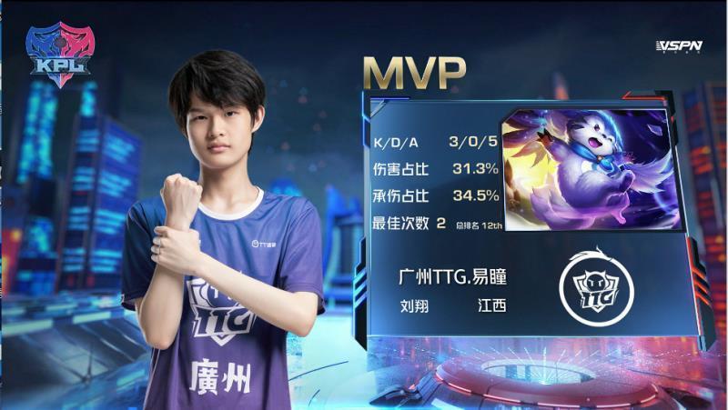 广州TTG换上晨羽 状态拉满三把坦边零封对手