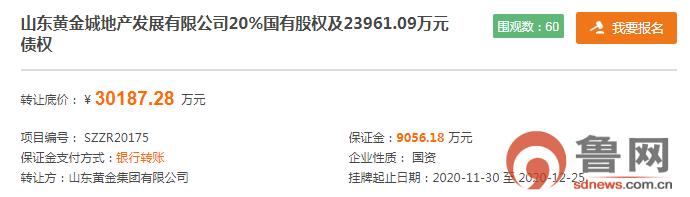 退房潮！山东黄金集团加速“退房” 剩余20%股权待转让