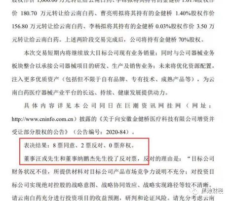 云南白药战略布局屡遭国资反对 内部股东之间不和？