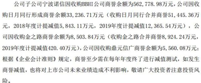 数知科技（300038.SZ）商誉减值 亏掉上市10年净利润