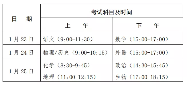 广东2021年普通高考适应性测试将于1月23-25日举行