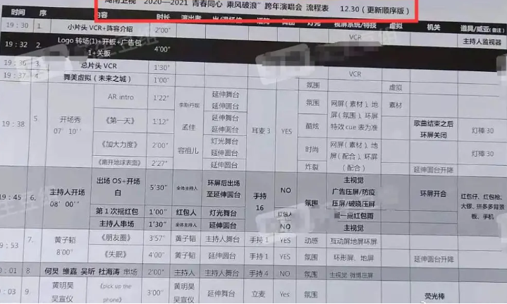 2021湖南卫视跨年节目单来了 有满足有遗憾