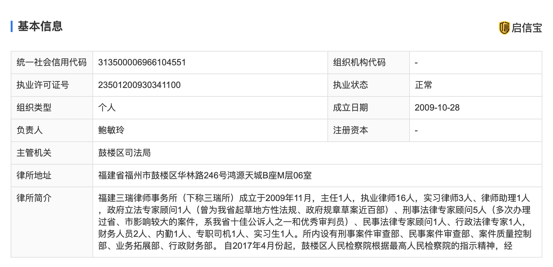 董事长购房引发“罗生门” 受伤的却是福光股份？