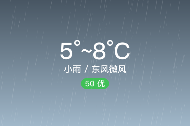 重庆奉节空气质量:小雨 5~8℃ 东风微风空气质量优