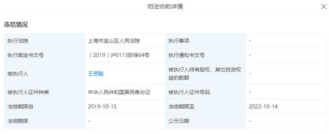 王思聪普思股权遭冻结  冻结至2022年10月14日