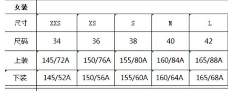 服装尺码对照表 男性服装尺码最小号是XS