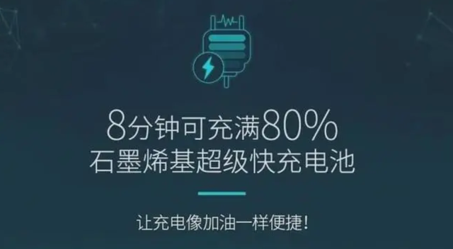 一款电池让广汽集团市值超过特斯拉秒杀蔚来？