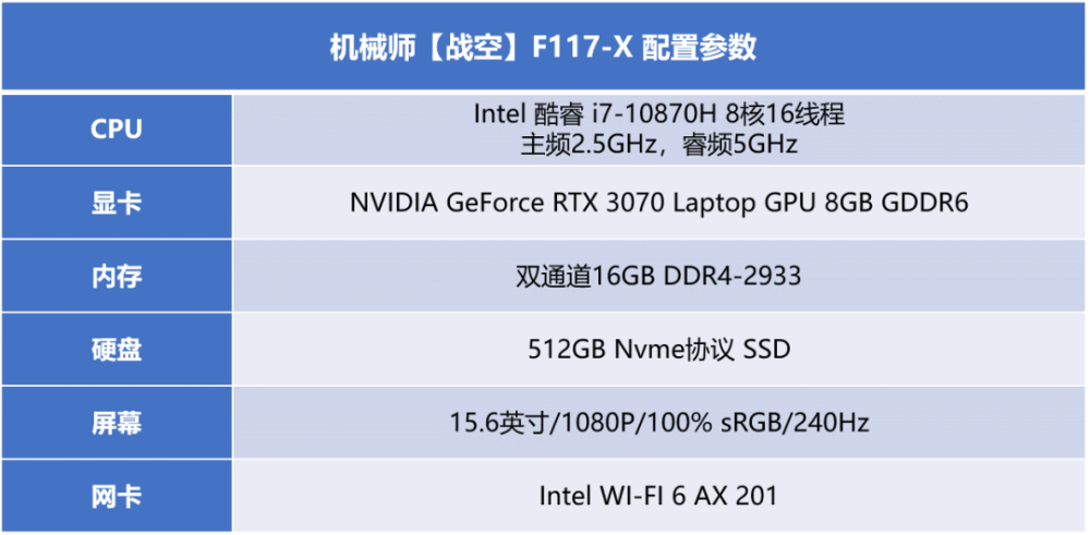 RTX 3070笔记本首发评测 100% sRGB高色域