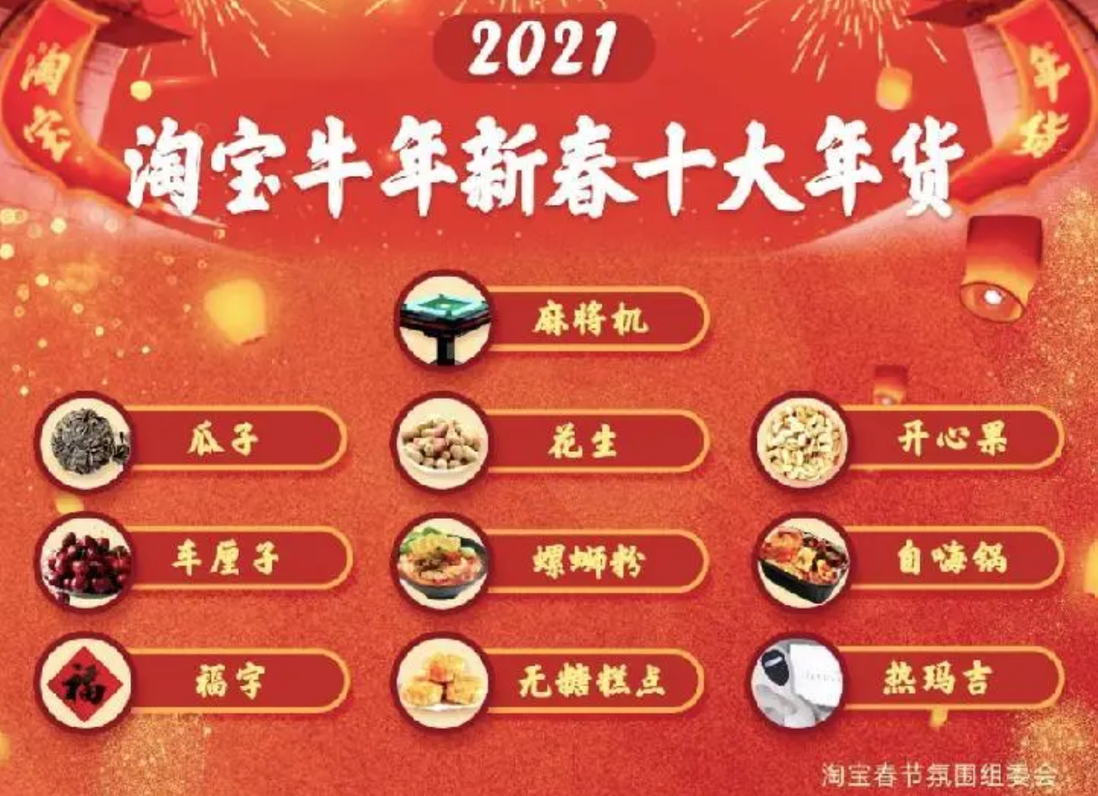 2021春节大家都买哪些年货？“嗑瓜子神器”热销