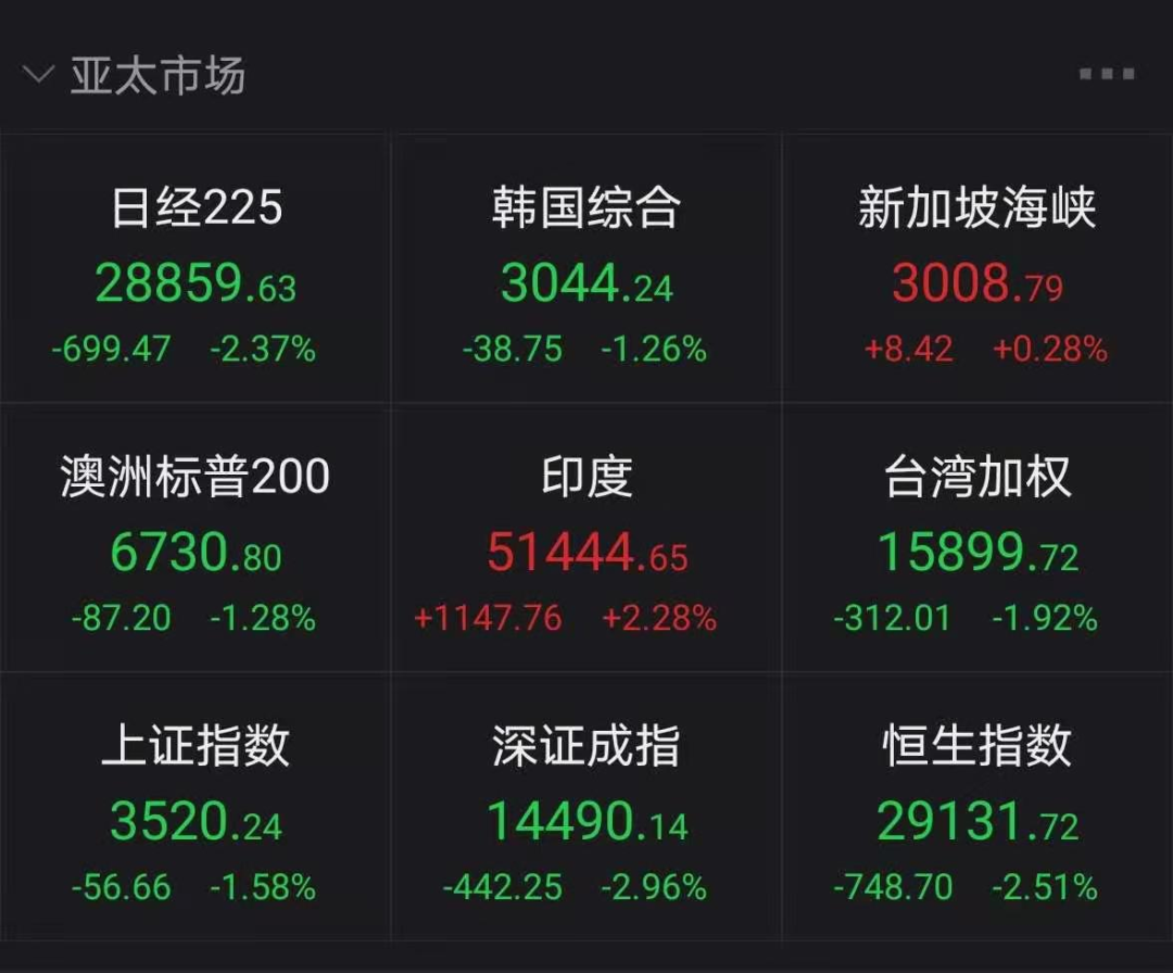 茅台重挫5% 钢铁稀土却火了 最牛妖股再度涨停