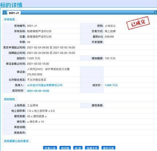 跑在前列！济南首宗农村集体经营性建设用地7025万元成交