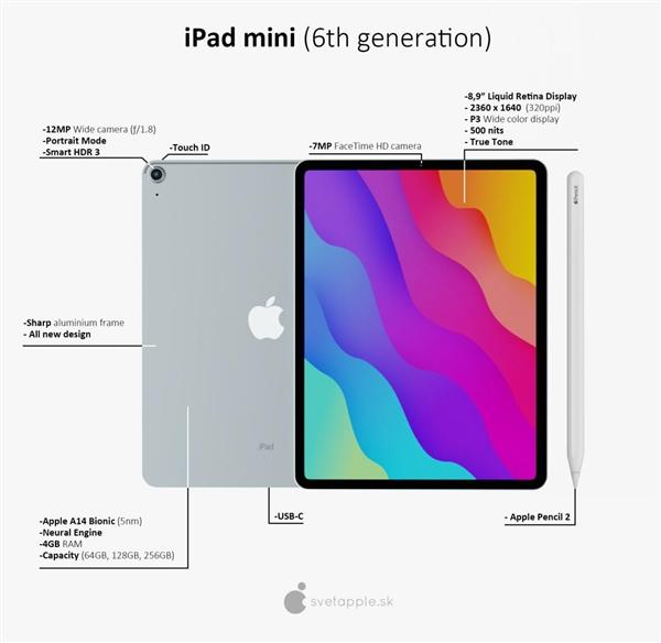 苹果iPad mini 6：首次采用全面屏为8.9英寸