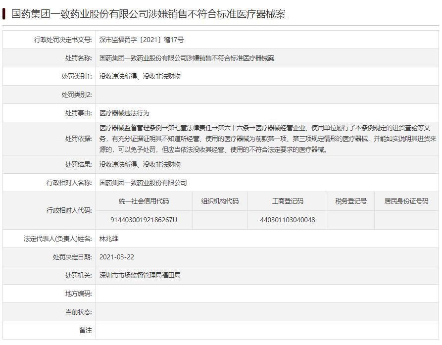 国药一致（000028.SZ）违法遭深圳处罚 涉嫌卖不符合标准医疗器械