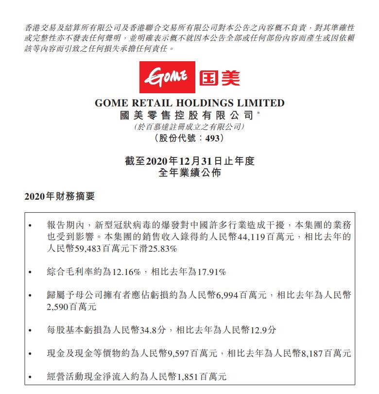 国美2020年亏损近70亿元 18个月后能“东山再起”？