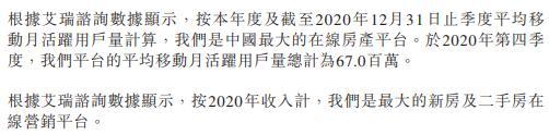 姚劲波安居客赴港上市 负债率高达92.74%