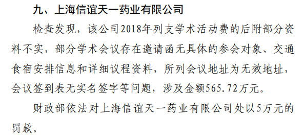 上海信谊天一药业违规超500万元 被罚5万元