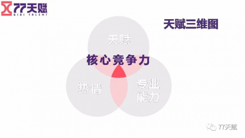 爱是宇宙最高的智慧，也是77天赋最棒的礼物​