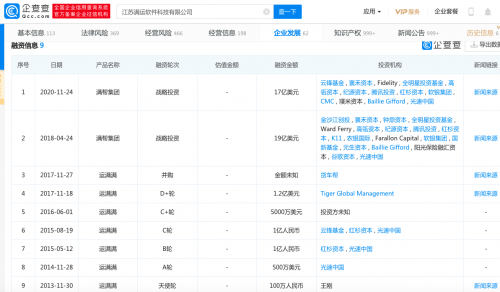 满帮集团拟赴美IPO？进军同城货运陌生的战场难突围