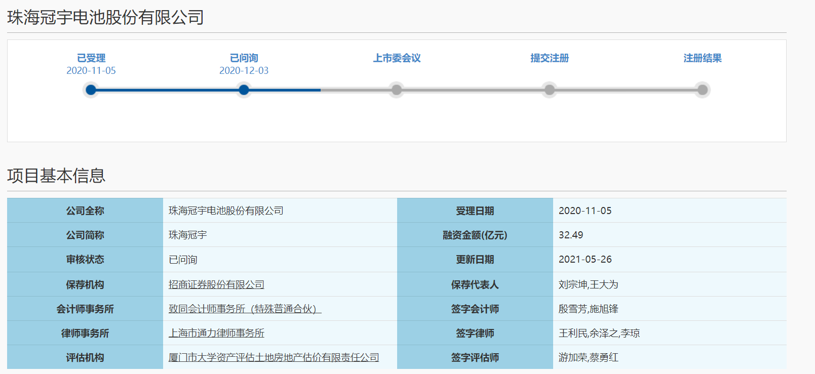 珠海冠宇科创板IPO二轮连遭10问 涉及关联交易等