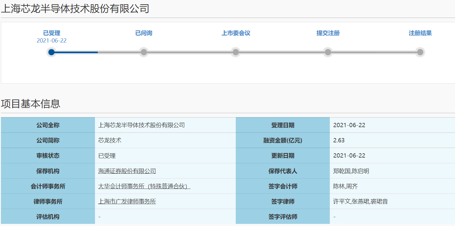 芯龙技术科创板“迷你”IPO 存供应商集中度较高等风险