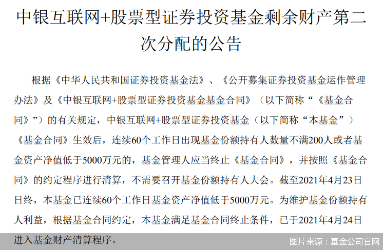 9只基金直面清盘 中银基金应该怎么做