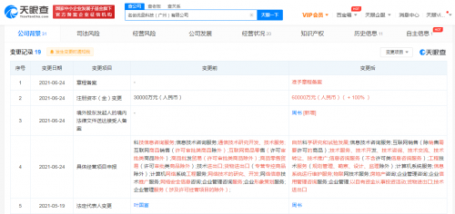名創(chuàng)優(yōu)品科技公司注冊(cè)資本增至6億元 增幅100%