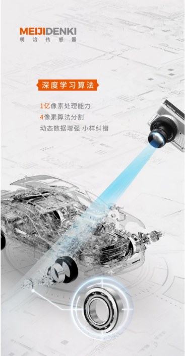 深耕厚植，明治致远