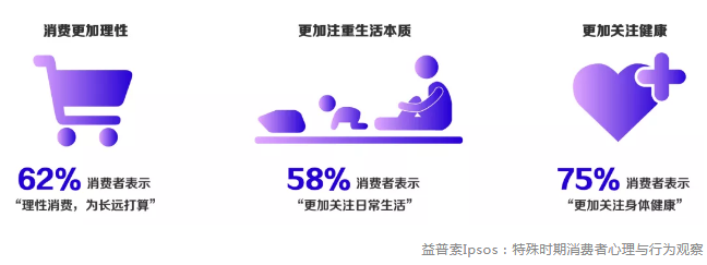 2021中国新锐品牌发展报告