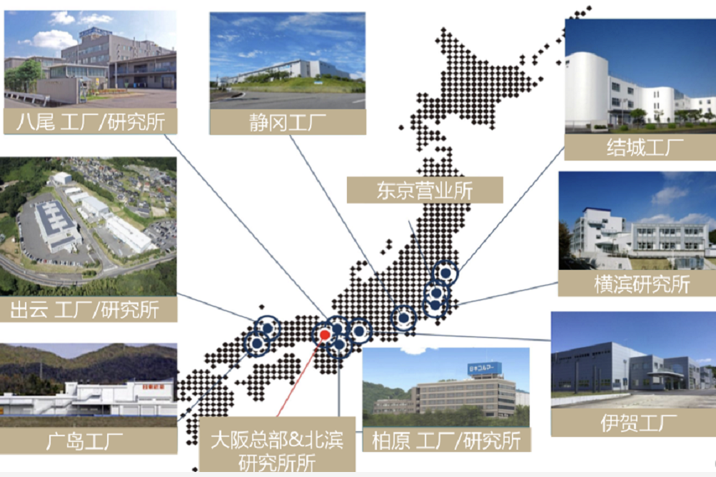 强强联合 OFNY欧肤妮与日本科玛集团达成战略合作