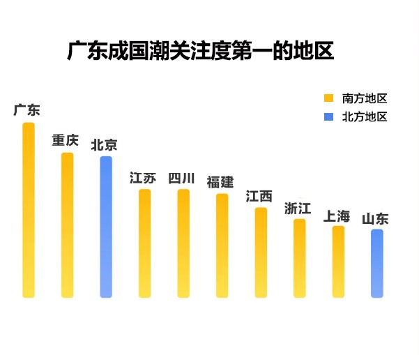 骄傲预警，好莱客、联邦、大自然木门这些刷爆家居圈的企业属于广东