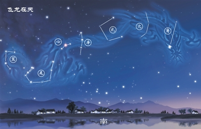 7月星空 除了“牛郎织女”还可见五大行星