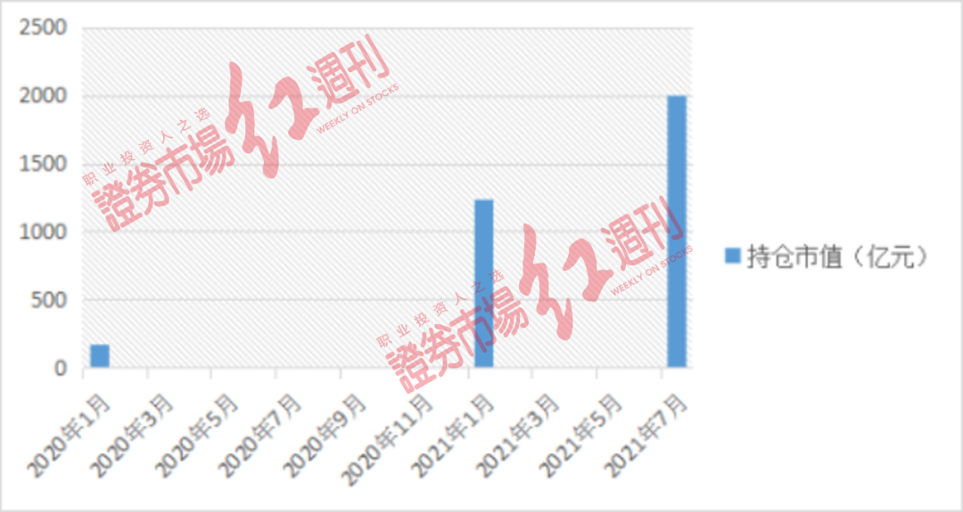 产品涨价 多氟多、道氏技术等业绩预增幅度超过500%