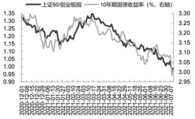 创业板指大涨3.7% 两市成交额连续第八个交易日破万亿元