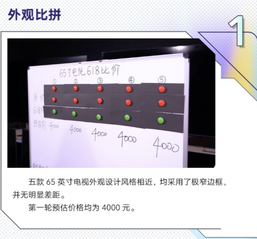 智能电视选购Tips 天花板选手申请出战