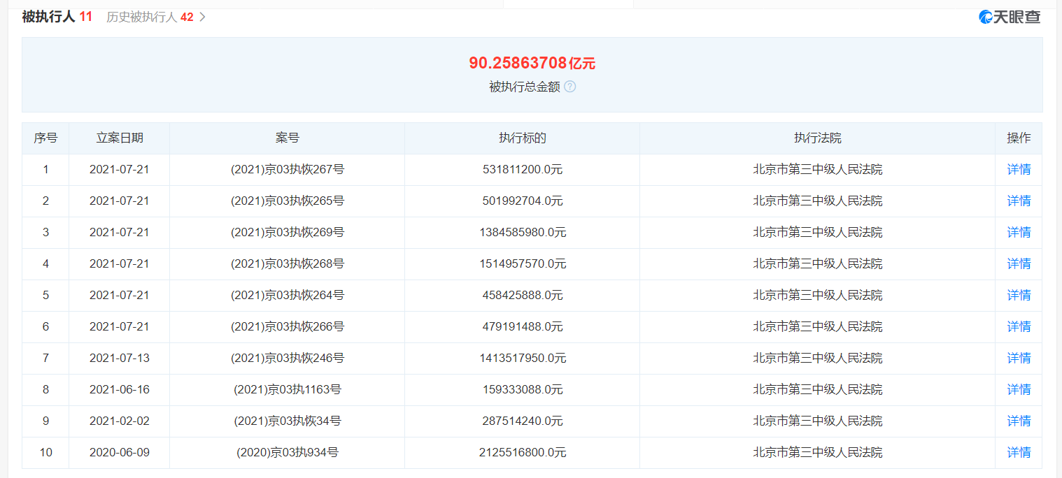 FF上市就能还钱回国?贾跃亭想和迈巴赫一较高下