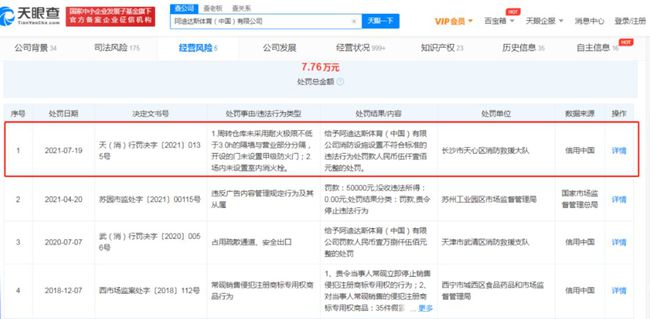 阿迪达斯捐赠2000万元驰援河南 刚刚又被罚了