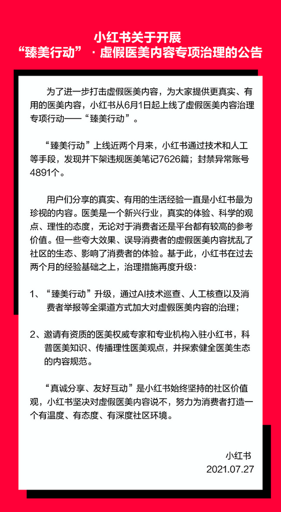 小红书升级治理 已处理违规医美笔记超7000篇