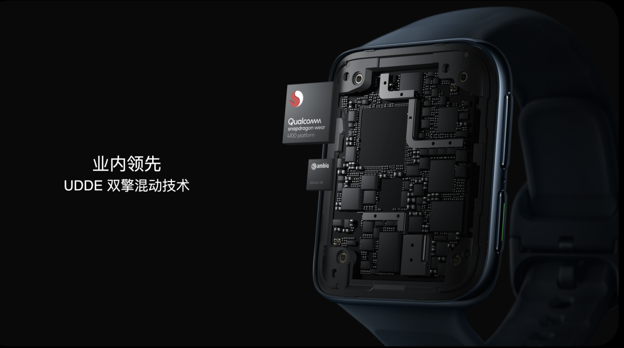 OPPO Watch 2系列正式发布 四位“超能代表”玩转全智能手表