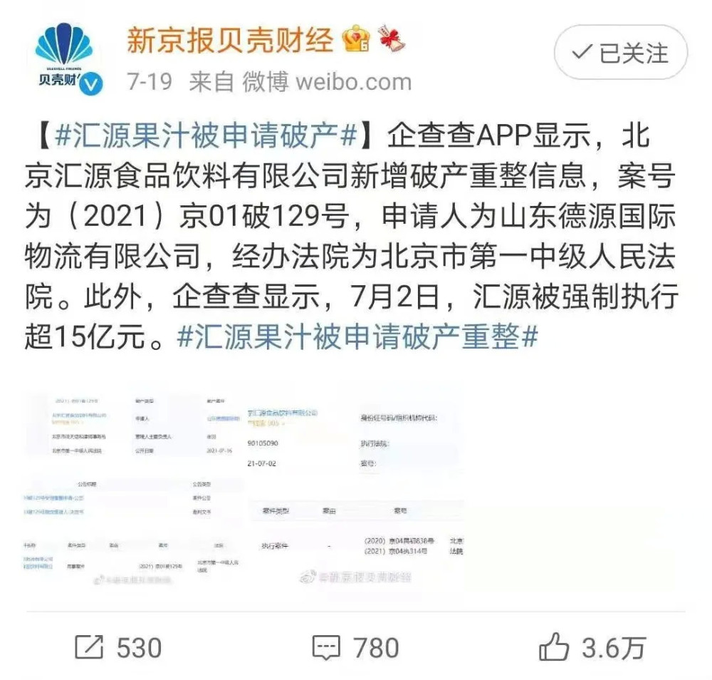 汇源果汁新增被申请破产 它破产也是有原因的