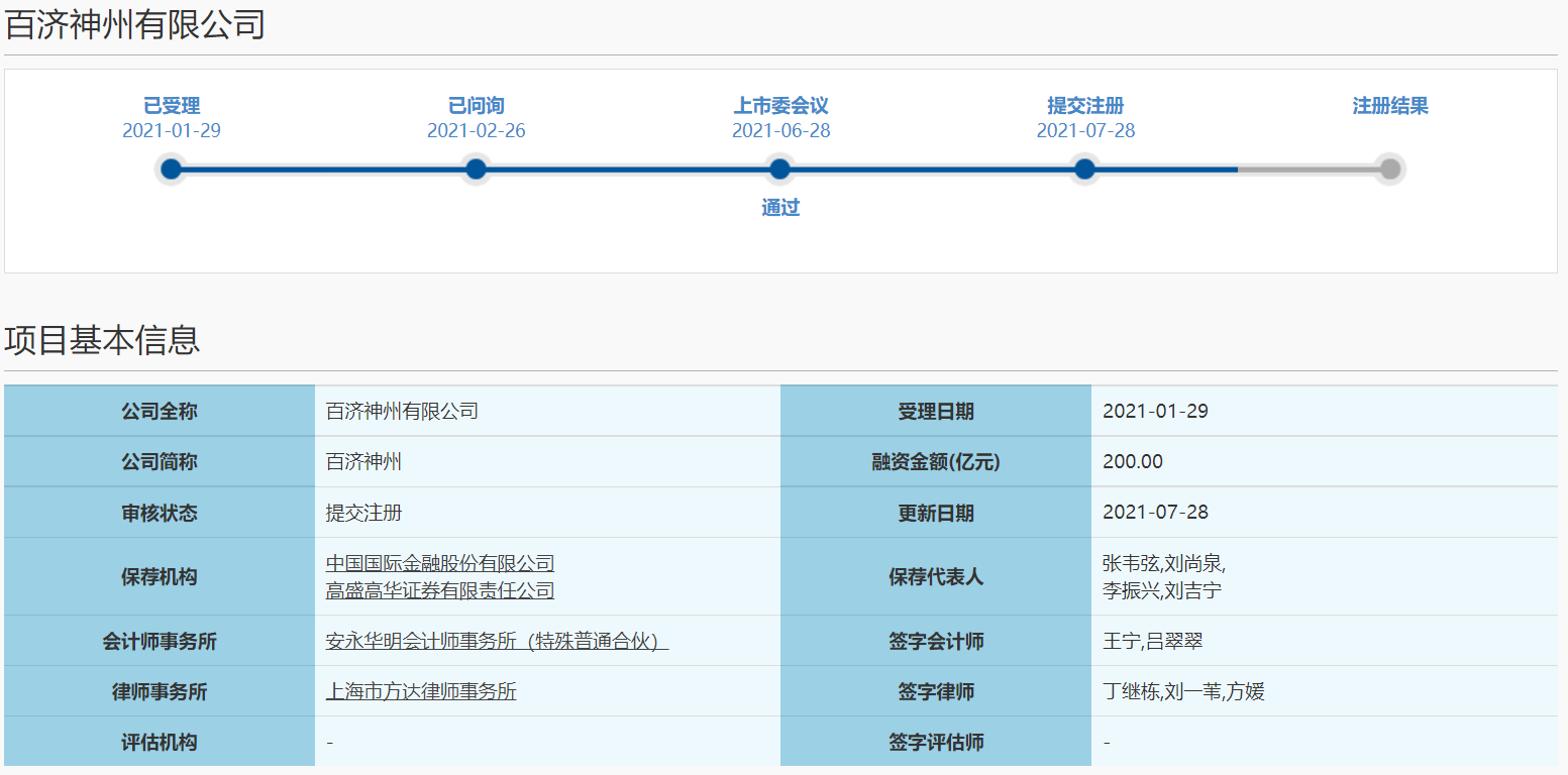 百济神州IPO 首家A+H+N三地上市药企要来了？