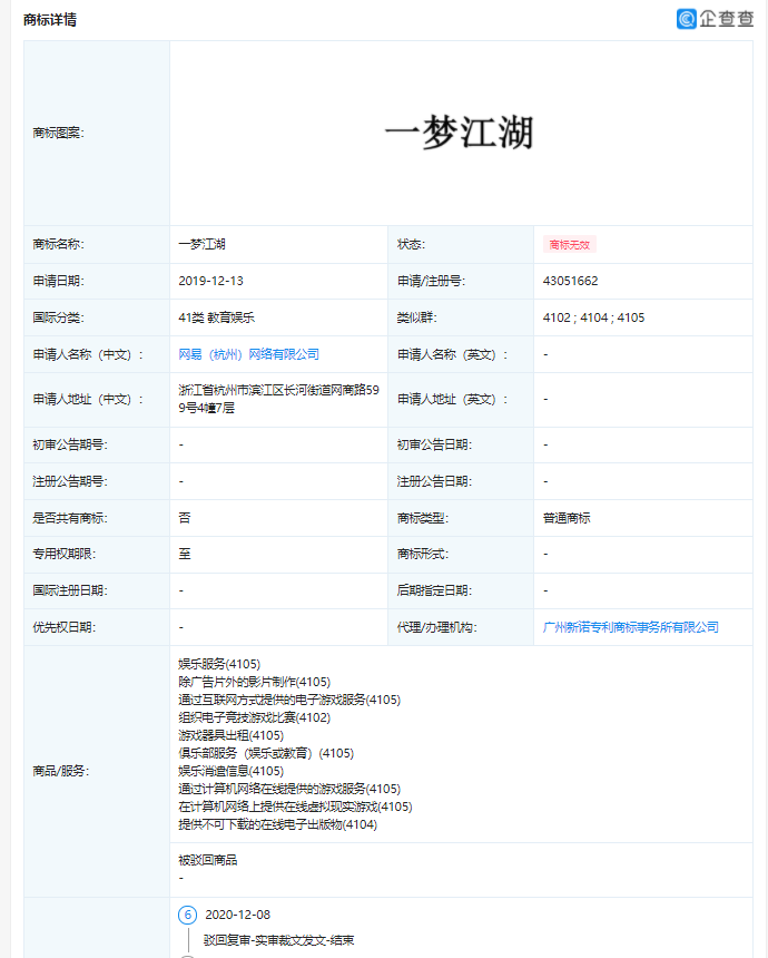 网易诉争“一梦江湖”商标再被驳回 与一宠江湖相近