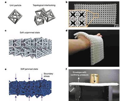 3D打印将小说中的“软猬甲”变为现实 将能用于医疗场景