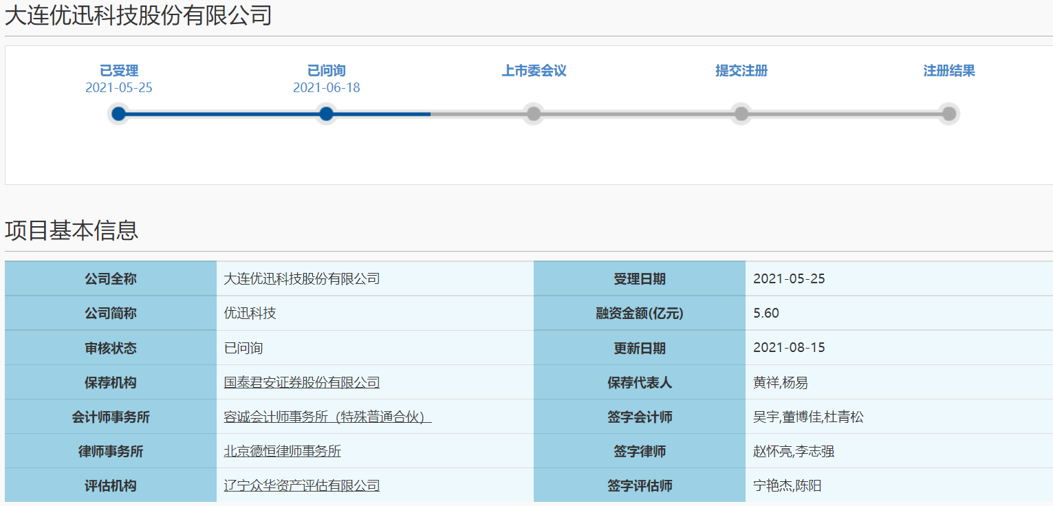 优迅科技回复科创板首轮问询 公司历史增资被关注