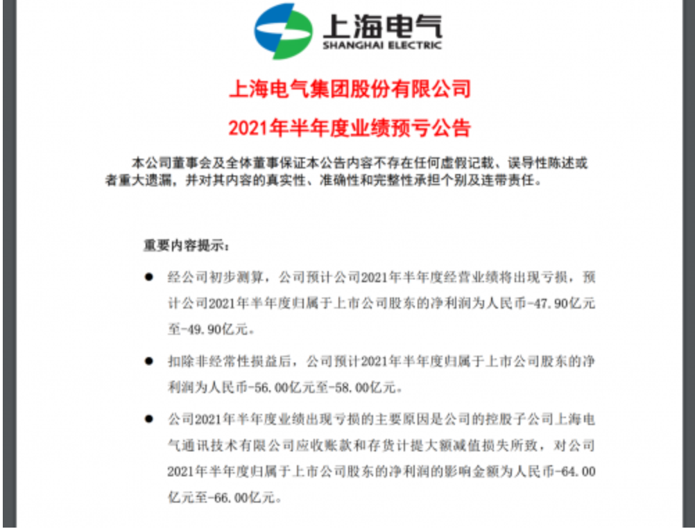 存货计提大额减值等 上海电气半年预亏近50亿