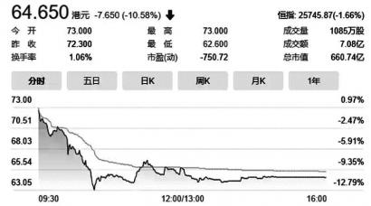 娱乐资本圈一圈套一圈 影视业全靠“三观”吃饭