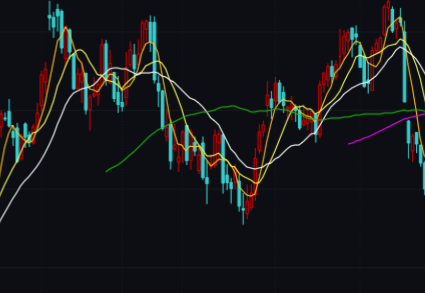 热门中概股止跌反弹 高途教育涨近10%