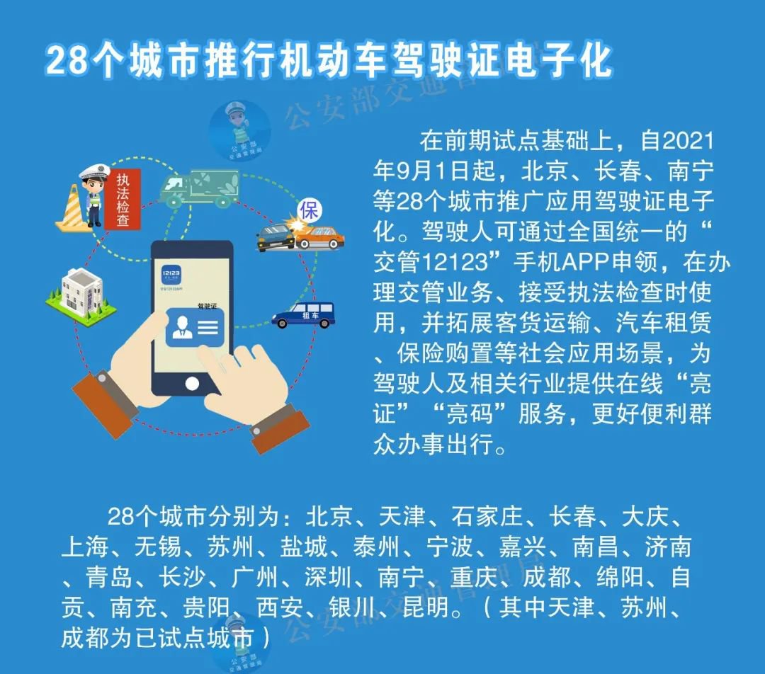 9月1日起深圳推广应用全国统一电子驾驶证 便利群众出行
