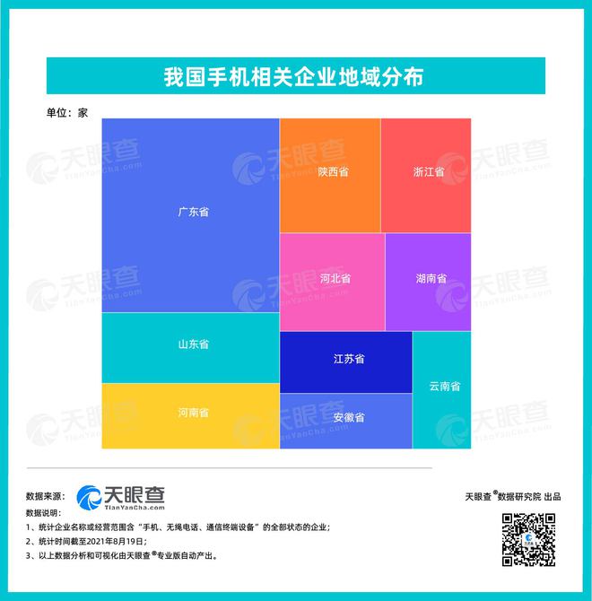 荣耀新机Magic 3系列发布 谁会是下一个全球第一？