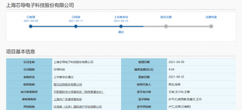 上海芯导IPO过会 主营业务为功率器件和功率IC